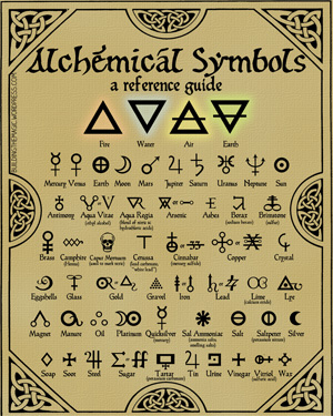 The secret of the Gnostic-Hermetic transformation does not come from the books (such as this one) or maps or drawings of others, but from our own personal self-awakening.  In the Egyptian system of the Five Bodies, we find a metaphor for alchemical work. The separated elements —Earth, Air, Fire and Water—symbolized by the four lower bodies, are refined and realigned into the reality of the Fifth the indestructible Diamond Self, the Philosopher’s Stone—the symbol of unity and realization. No mechanicity (no tehnology) can AWAKEN US, no mechanicity can INTIMATELY SELF-REALIZE US. SELF-REALIZATION can only be the result of a conscious