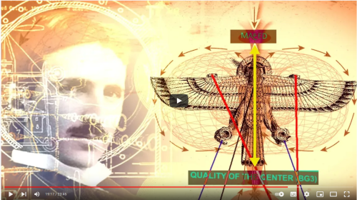 Kundalini & Chakras and BG3 Field Energy and Gates- This is absolutely MIND BLOWING