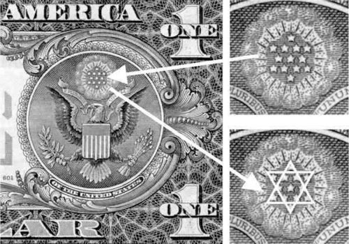 AMERICA IS THE ONLY END-TIME NATION THAT FITS THE DESCRIPTION OF BABYLON IN ISAIAH 18, 47; JEREMIAH 50-51; AND REVELATION 18. Huxley stated, (in a speech for Tavistock Group, California medical school, in 1961), ‘There will be, in the next generation or so, a pharmacological method of making people love their servitude, and producing dictatorship without tears, so to speak, producing a kind of painless concentration camp for entire societies, so that people will in fact have their liberties taken away from them, but will rather enjoy it, because they will be distracted from any desire to rebel by propaganda or brainwashing, or brainwashing enhanced pharmacological methods. And this seems to be the final revolution’.