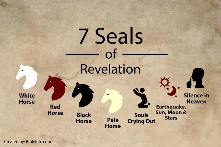 Our function is to break the seven barriers; the seven seals to the realization. The seven seals that prevent the unfolding of truth are only one individual barrier. Jesus said basically, “All power and authority has been given to Me, now go because I give you that same rod of authority, and remember I am with you always” (see Matt. 28:18-20). He was saying, “I, the Breaker, am in you to help you break through! You have My scepter of power, authority, and grace. Now go break through! The Barrier-Breaker don’t focus on how big the barrier or problem is but rather how big God is and His promise to help us overcome. They stand on God’s Word and aren’t afraid to step out in what God has said. The Ego is a negative force that prevents the power Barrier-Breaker powers to grow and constantly suppress/oppress these energies into the low vibrational frequency state of the mind.