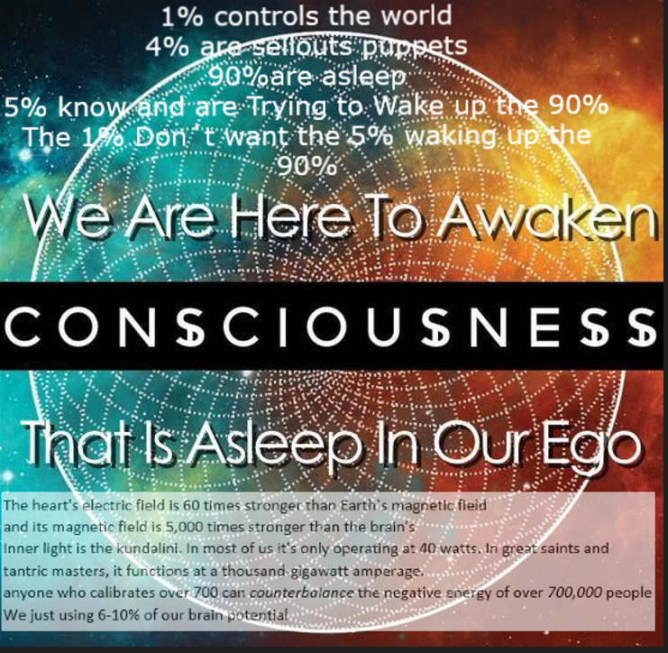 To create a quantum shift in the consciousness of the masses, 51% of our creations need to be positive. To maintain peace on the planet 51% have to be in agreement and expressing vibration of peace in their own lives and consciousness. When 51% of our projections are vibrating at a higher frequency, the other 49% is instantly absorbed into the higher vibration and the electron vibrates at that higher frequency. Once our thought forms and consciousness, our trust and our vision align at 51% we reach critical mass and nothing can stop our vision materializing. In western society we are bombarded by negative media and news, however much of the earth’s population does not have access to the media of the west, so the 51% required for the leap may not be as hard as we may think. The flow of time keeps us bound to this 3rd dimensional planetary experience. We are all experiencing that time is flowing at a faster and faster rate, as more and more light is bombarding the planet. So things are speeding up